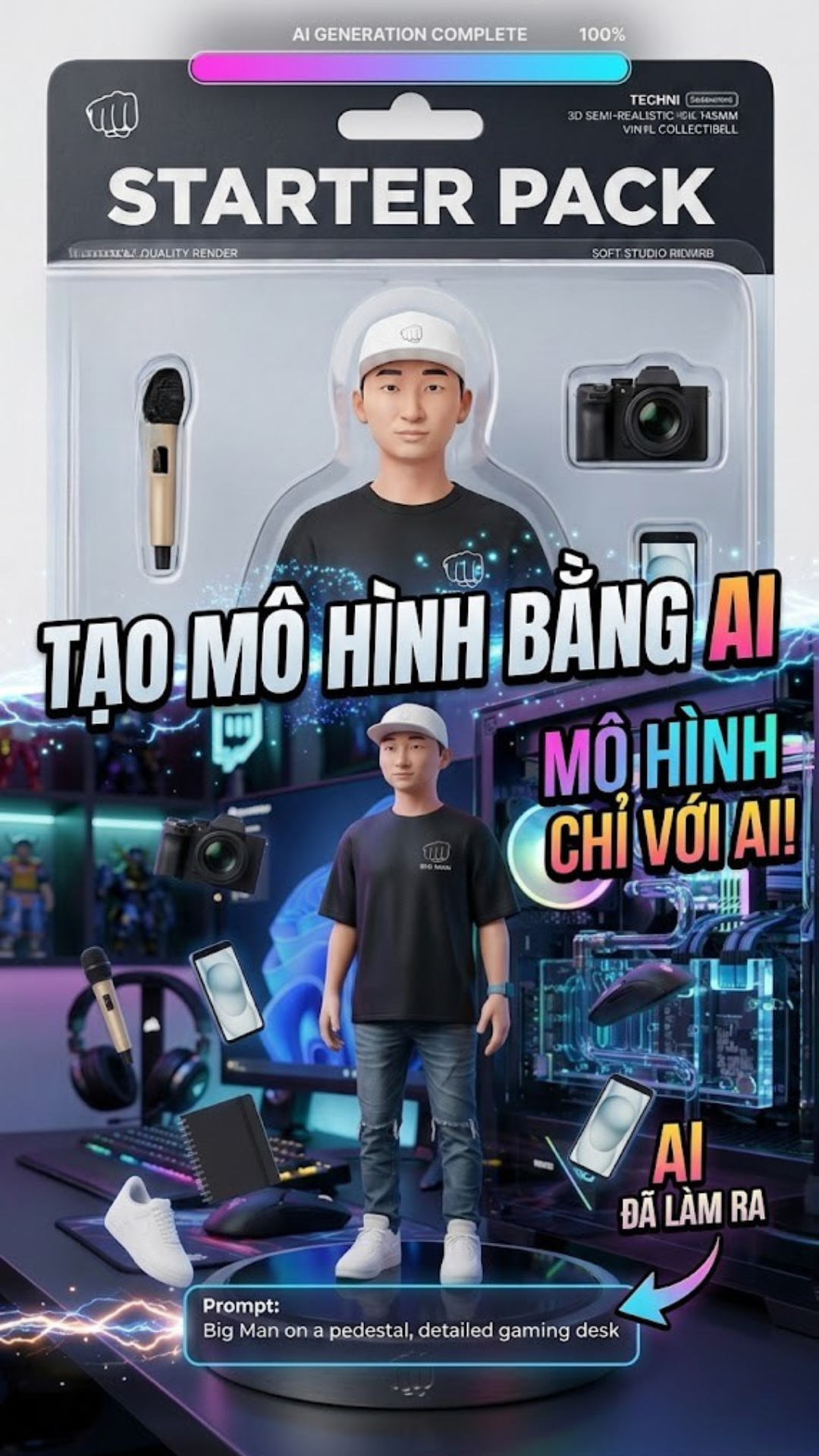 Workflow tạo mô hình tỉ lệ chuẩn